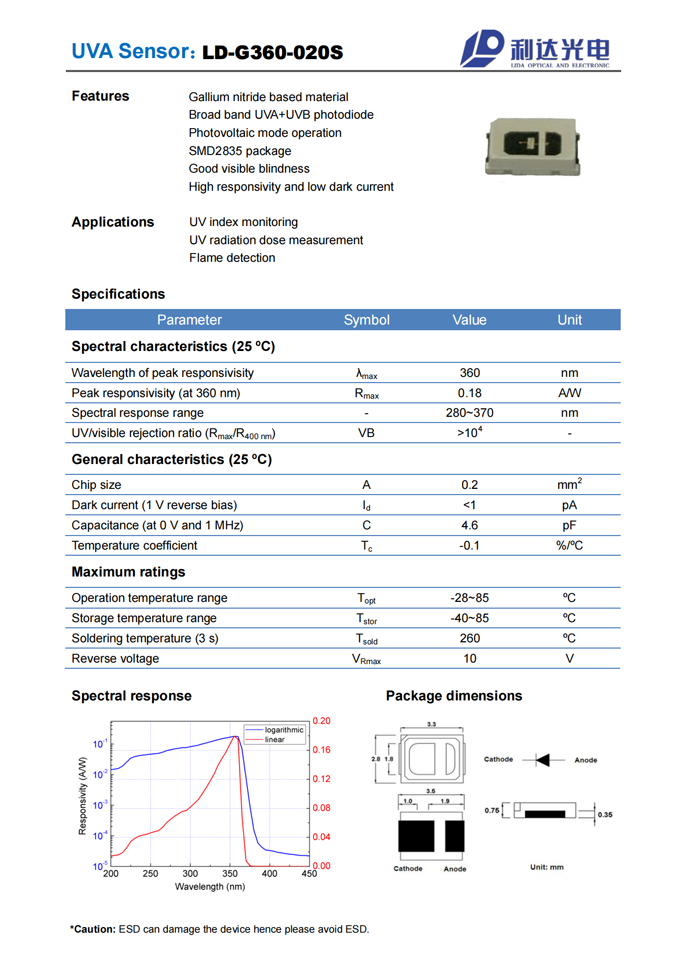 GaN series UVA sensor LD-G360-020S